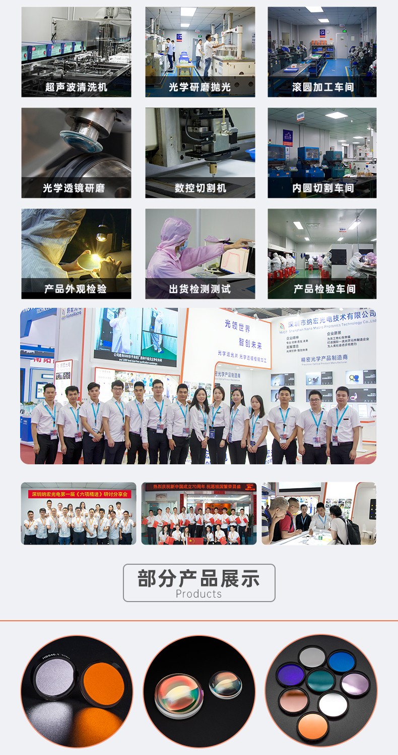 平凸透鏡是怎么樣的